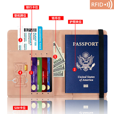 Amazon PU Leder-PASSPORT-TASCH RFID MULTI-FUNKTIONAL PASSPORT HOLDER PASSPORT-CAVER PASSPORT-CAVER