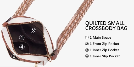 HOT-QUILTED BROIDERY CHECK COLOR MATCHING VINTAGE Schultertasche Reißverschluss Gürtel über den Körper Tasche Tasche kleine quadratische Tasche
