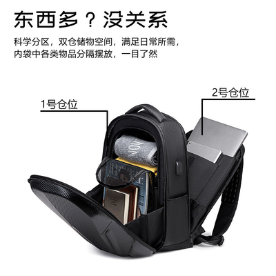 Neues Business-Rucksack TAGLICHER Pendler-Rücksack Männers große Kapazität Stoßdämpfende wasserdichte Schultasche Laptop-Tasche