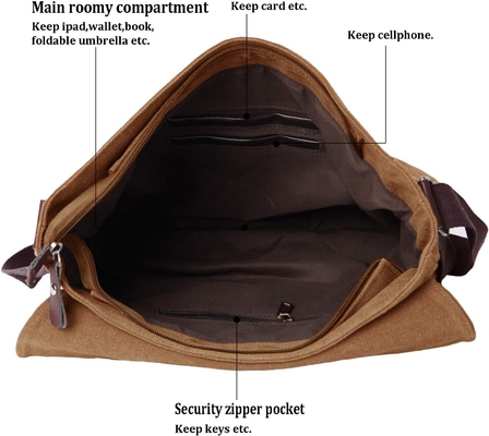 VINTAGE CANVAS SATCHEL MESSENGER BAG FÜR Männern Frauen,Reise-SCHULTERBAG 13,5 "Laptop-TASCHEN Büchertasche