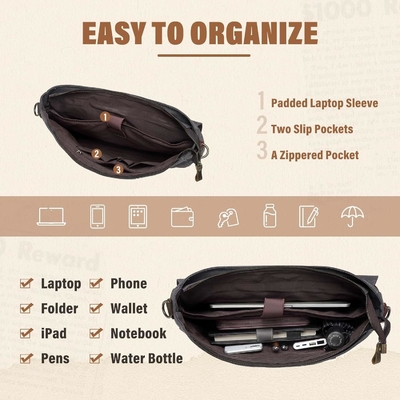 Nachrichtenbüchse für Männer,Vintage-Leinwand Lederleinwand Laptop Tasche Schultertasche Geschäftskoffer
