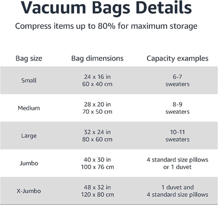 Amazon Basics Vakuum-Komprimierung Reißverschluss-Storage-Taschen mit Handpumpe, mittlere, 5-Pack, weiß, Himmelblau