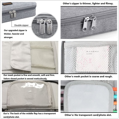 Homecube Bleistiftkoffer Fassungsfähiger Bleistifthalter Box Make-up-Stifte Tasche Oxford Stoffbeutel Großes Aufbewahrungspapier