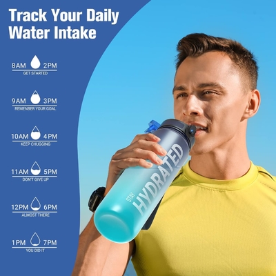 32 Unzen Motivations-Sport-Wasserflasche mit Zeitmarker - Zeit zum Trinken - Tritan, BPA-frei, breit Mund undicht,