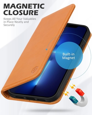 Leder Wallet Klappkoffer Magnetische Dichtung RFID Blockierung Karten-Slot Halter vollständig geschützt Fall kompatibel mit iPhone 13