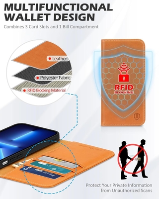 Leder Wallet Klappkoffer Magnetische Dichtung RFID Blockierung Karten-Slot Halter vollständig geschützt Fall kompatibel mit iPhone 13